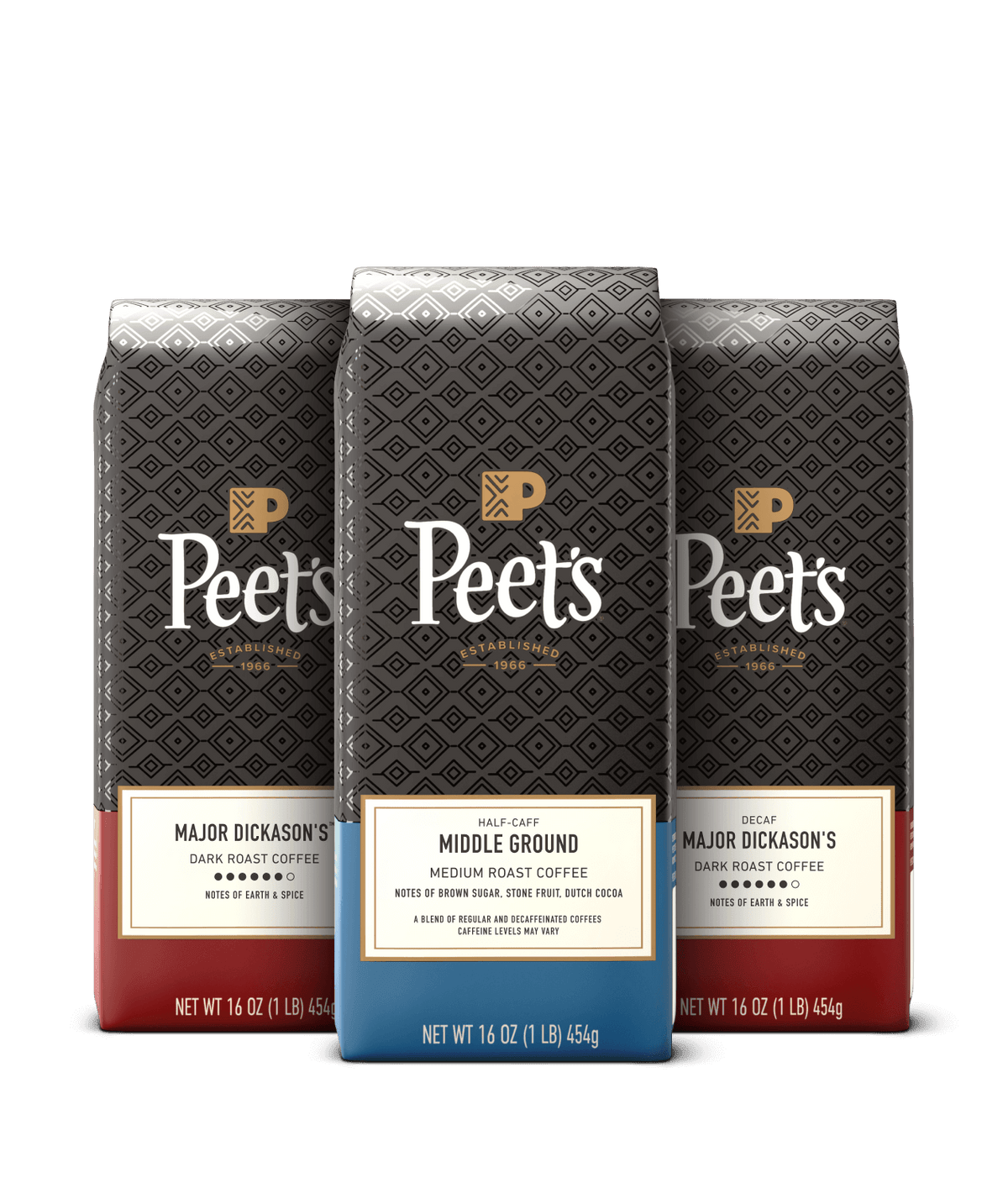 Coffee All Day Bundle